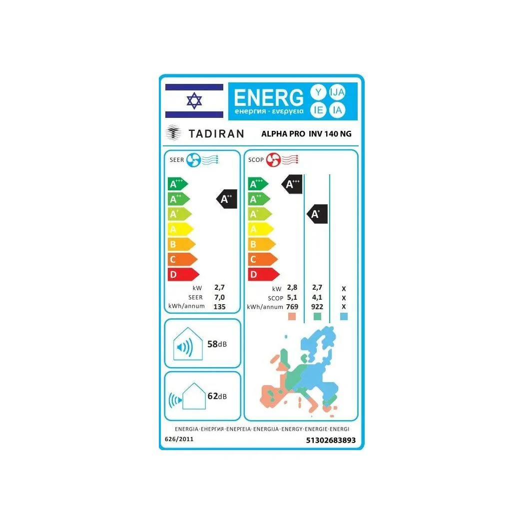 מזגן עילי תדיראן Tadiran Alpha Pro Inverter 140NG - Image 2